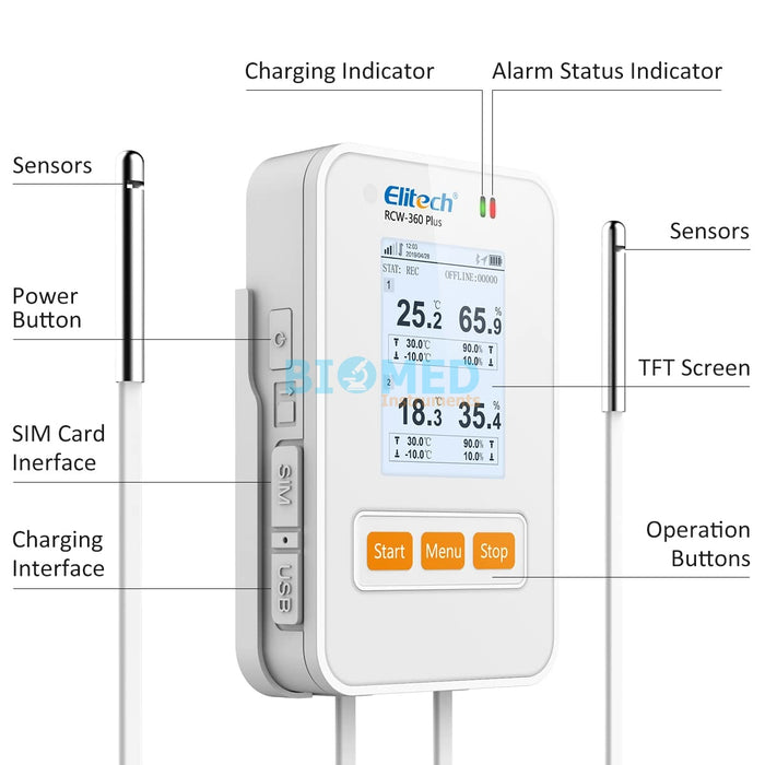 Termohigrómetro con Datalogger Temperatura y Humedad Wifi Elitech RCW-360PW-TH