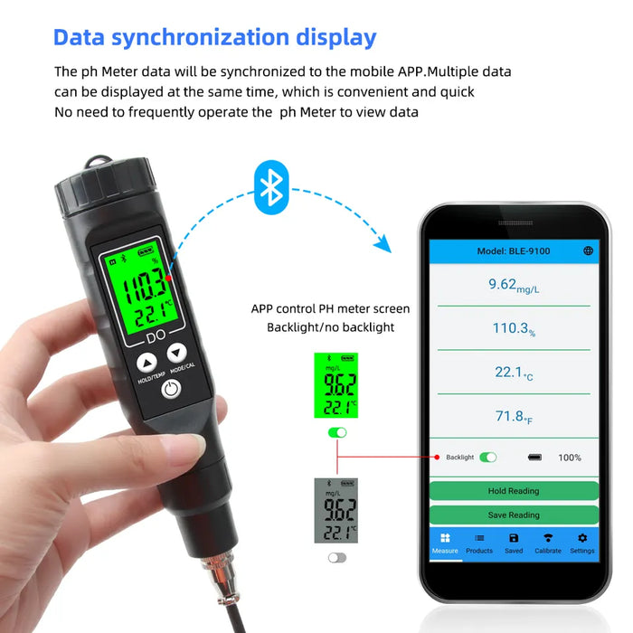 Medidor de Oxigeno Disuelto y Temperatura, con Android App