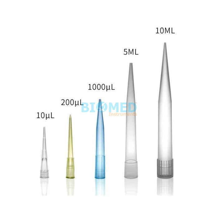 Puntas para Micropipetas